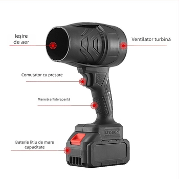 Suflător de praf portabil, cu baterie litiu reîncărcabilă, 21V, ventilator industrial