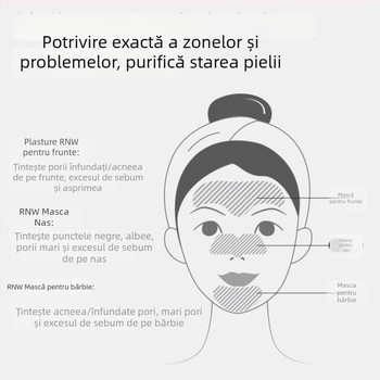 RNW plasture nazal pentru îndepărtarea punctelor negre – Îngrijire T-zone, 10 plasturi, Îndepărtează punctele negre, Calmează și netezește pielea, Potrivit pentru normal, gras, uscat și mixt