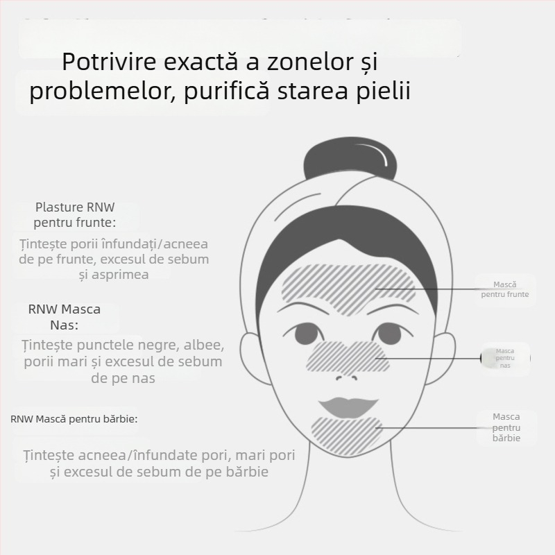 RNW plasture nazal pentru îndepărtarea punctelor negre – Îngrijire T-zone, 10 plasturi, Îndepărtează punctele negre, Calmează și netezește pielea, Potrivit pentru normal, gras, uscat și mixt