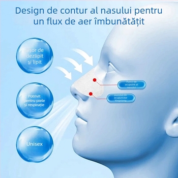 Patch nazal de ventilație | extract din plante, parfum de plante, utilizare generală, specificații normale (Brand Vanilla Rain)