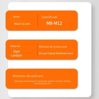 Piuliță elicoidală galvanizată pentru componentă din oțel în formă C — piuliță dreptunghiulară pentru curea, șurub anti-slăbire, Brand Building, Standard JIS B1185-6-2010, Finisare galvanizată, Clasă B, Rezistență 4.8