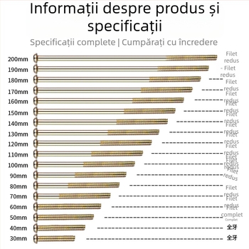 Șuruburi pentru panoul întrerupător, cap rotund, filetare M4, standard GB/GB-T