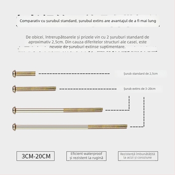 Șuruburi pentru panoul întrerupător, cap rotund, filetare M4, standard GB/GB-T