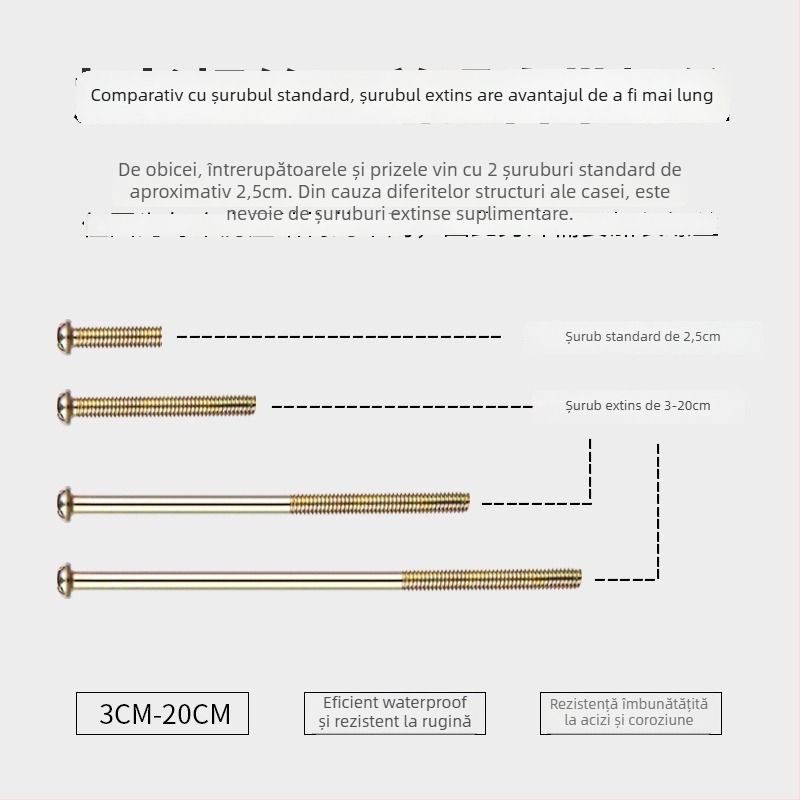 Șuruburi pentru panoul întrerupător, cap rotund, filetare M4, standard GB/GB-T