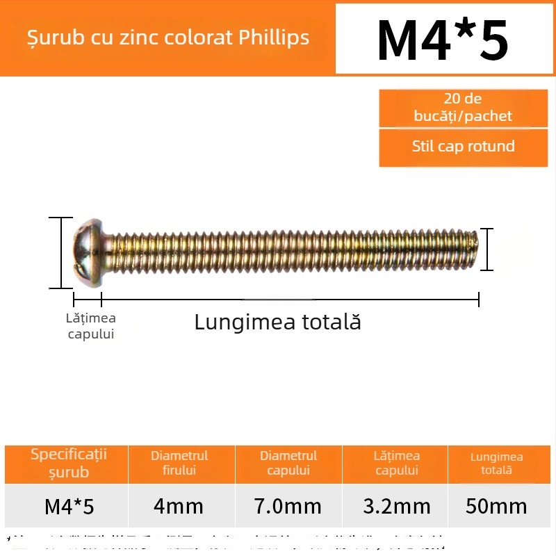 Șuruburi pentru panoul întrerupător, cap rotund, filetare M4, standard GB/GB-T