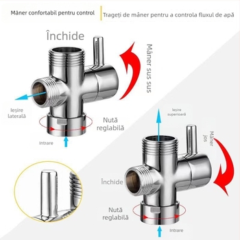 Ventil divertor pentru duș din cupru, pentru mașina de spălat, corp din cupru, finisaj electroplacat, montaj manual, conectare la apă