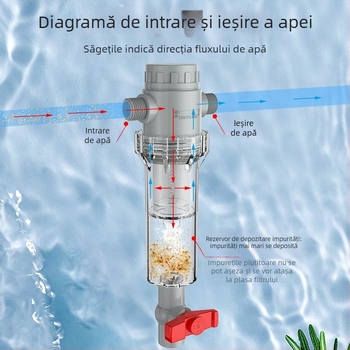 Filtru extensibil pentru acvariu cu plasă 10–200, cameră de sedimentare și supapă cu bilă (mediu filtrant)