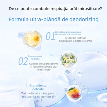 Spray de igienă orală pentru animale de companie – pentru câini și pisici, formulă lichidă, prospețime a respirației, albire a dinților, îngrijire parodontală