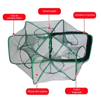 Cușcă pentru creveți – pliere întărită, pescuit automat, construcție din nailon