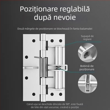 Închidător de ușă multifuncțional cu balama invizibilă – poziționare la 90 de grade, model Jcthhy, brand Neck Strength