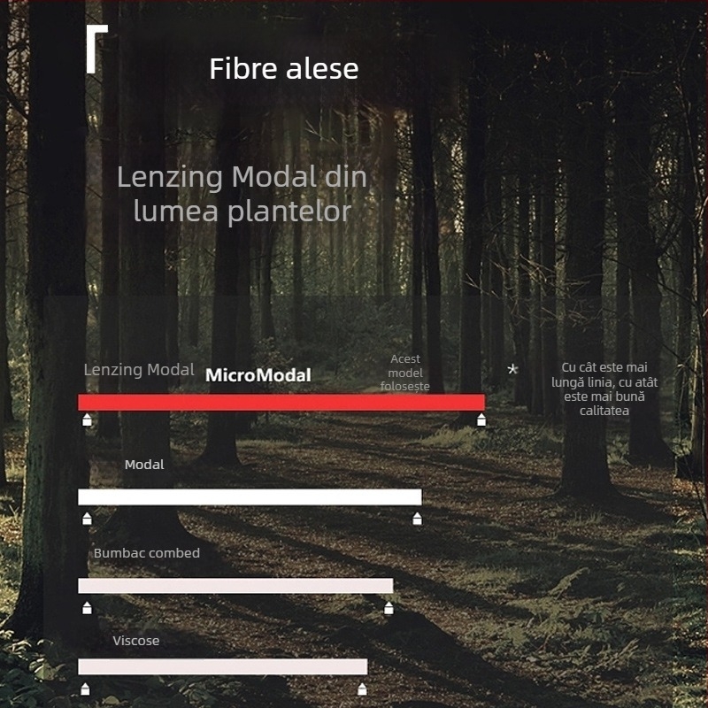 Colanți termici din Modal, bărbați, croială slim, grosime mare, strat unic, bază pentru îmbrăcăminte