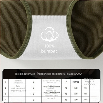 Duo xiyan Chiloți femei din bumbac, talie medie, 90–95% bumbac, țesătură rib, respirabile, antibacteriene, pentru toate anotimpurile