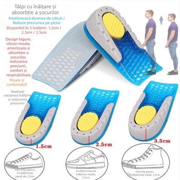 Talpă TPU pentru creșterea înălțimii călcâiului – respirabilă, absoarbe transpirația, anti-odor, amortizare șocuri