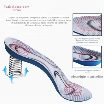 Talpă sport cu susținere a arcului în 7 puncte, TPU, respirabilă, absorbție a șocurilor, unisex