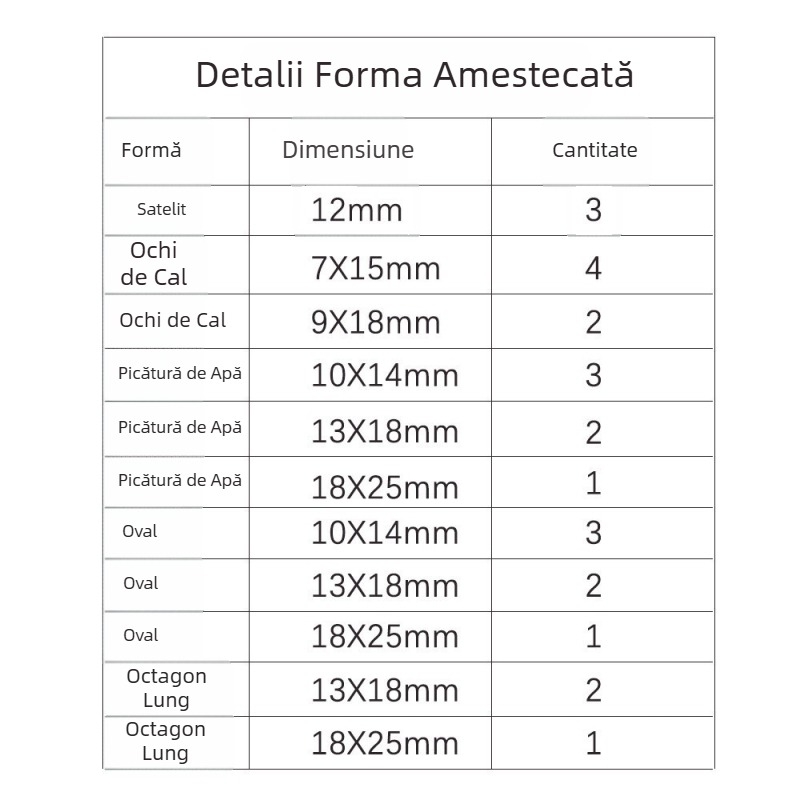 Rhinestones gheară pentru îmbrăcăminte – set de 24 bucăți, amestec din cristale de sticlă și lapis lazuli, cu găuri pentru cusut manual, placare electroplată