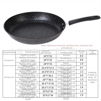 CYJ-JG-006 Tigaie cu piatră Maifan, antiaderentă, cu bază din mai multe straturi, compatibilă cu plitele cu inducție și aragaz