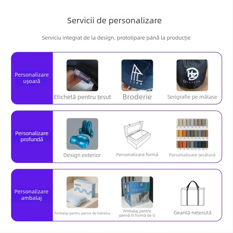 Pernă din spumă cu memorie, în formă de fluture, cu protecție cervicală, revenire lentă, design fără presiune, pentru somn profund.