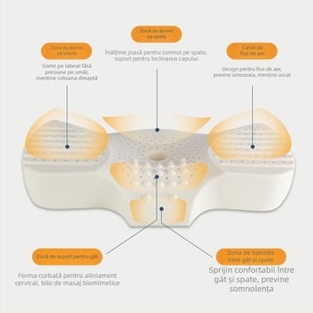 Pernă de latex cu formă de fluture, latex natural >90%, personalizare procesare disponibilă, potrivită pentru toate anotimpurile pentru adulți