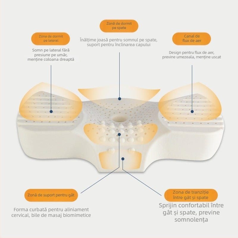 Pernă de latex cu formă de fluture, latex natural >90%, personalizare procesare disponibilă, potrivită pentru toate anotimpurile pentru adulți