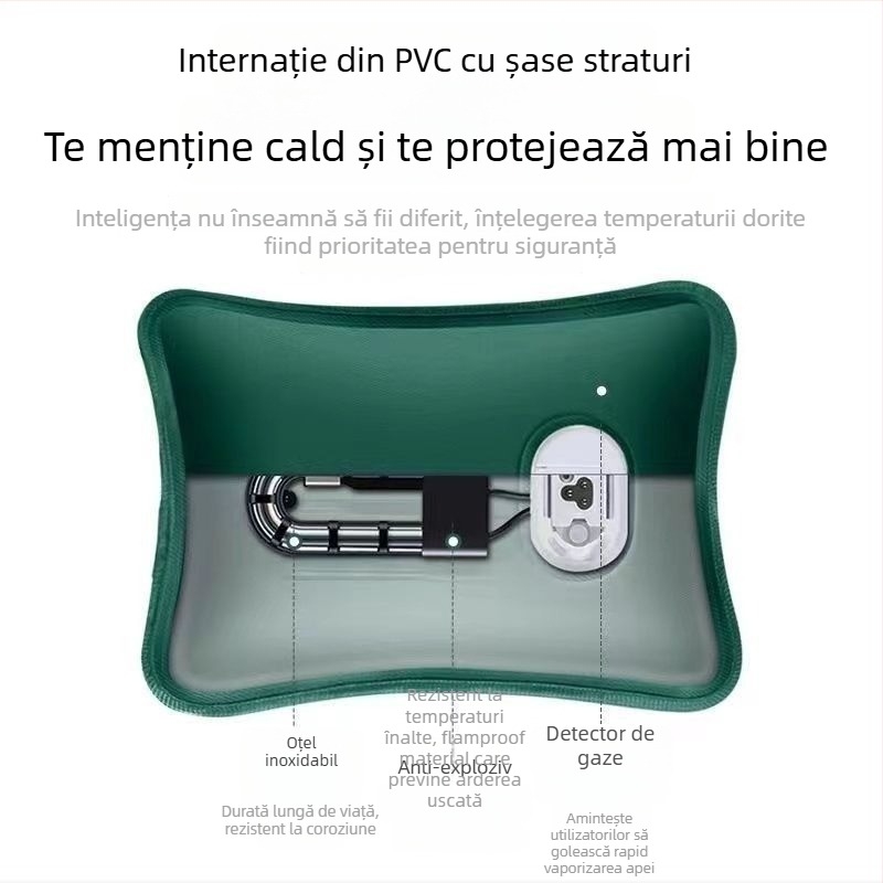 Încălzitor de mână reîncărcabil cu tub de încălzire în formă de U, 220V AC, 400W, model rsd-1