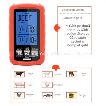 Termometru alimentar fără fir, afișaj digital cu canale duble – intervalul -20°C până la 300°C, rezoluție 1°C, precizie ±1°C