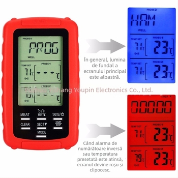 Termometru alimentar fără fir, afișaj digital cu canale duble – intervalul -20°C până la 300°C, rezoluție 1°C, precizie ±1°C