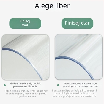 Protector de masă din PVC, transparent, dreptunghiular, grosime 0.7–2.5 mm, antiderapant și izolație termică, pentru uz hotelier