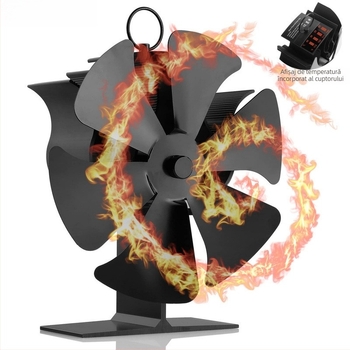 Ventilator mic cu motor PMSM, 220 V, 50 W, alimentare pe baterii