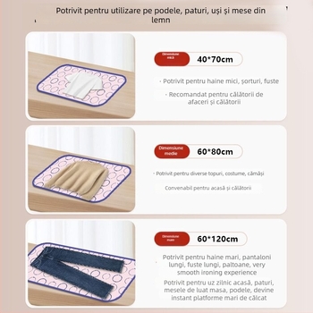 Pătură izolatoare rezistentă la temperaturi pentru călcat, pliabilă, din polyester, pentru călcatul hainelor