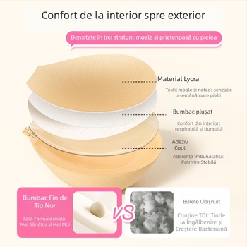 LILIU Placă pentru sân – Nailon, Strângere și Creștere, Grosime Îngroșată, Formă Rotundă a Mameloanelor, Stil Sexy