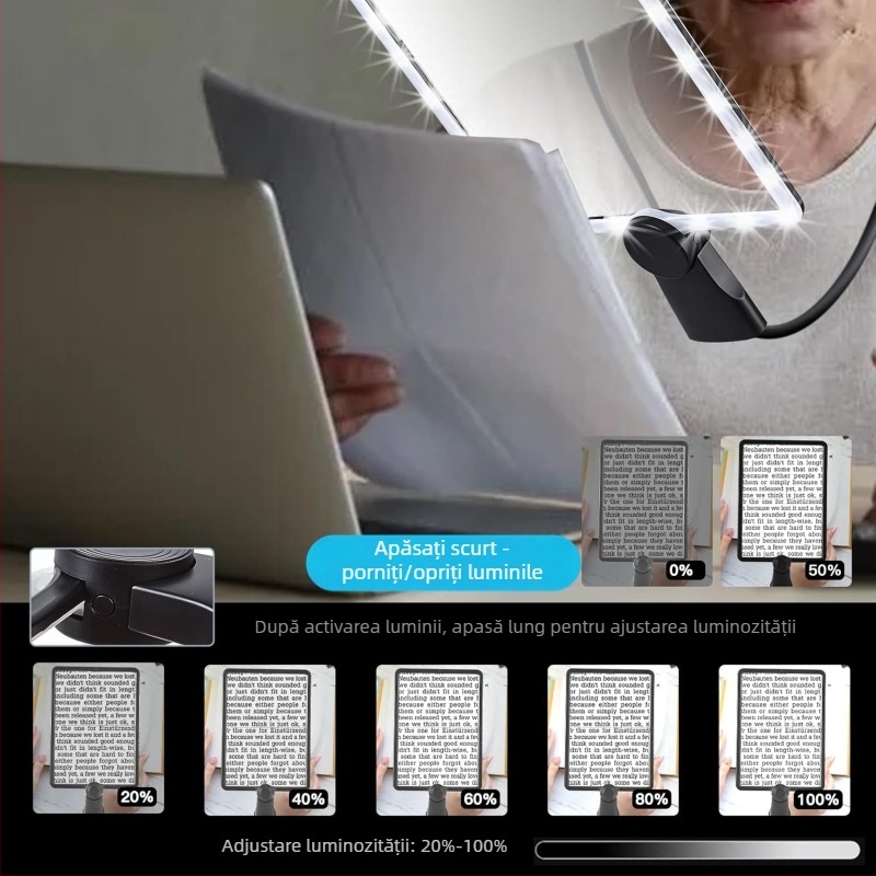 Sonke 8039-5 Lupa cu LED-uri 50, reîncărcabilă, pătrată, pentru utilizare manuală, pe birou sau la gât – citire HD