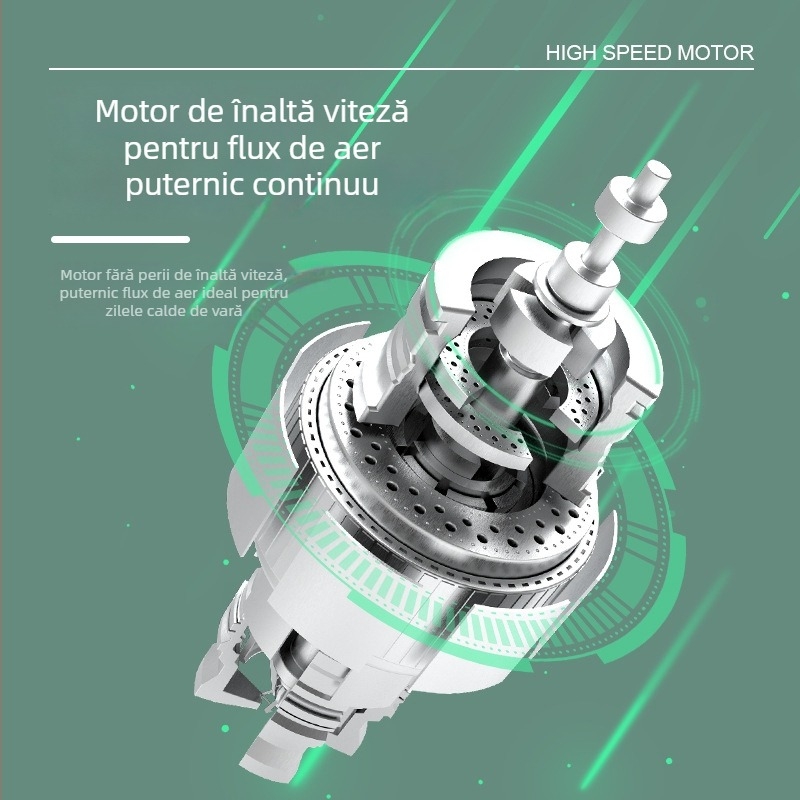 Ventilator manual de înaltă viteză pentru camping, motor brushless, baterie încorporată 1000–1200 mAh, USB, 3 trepte, zgomot 36–45 dB