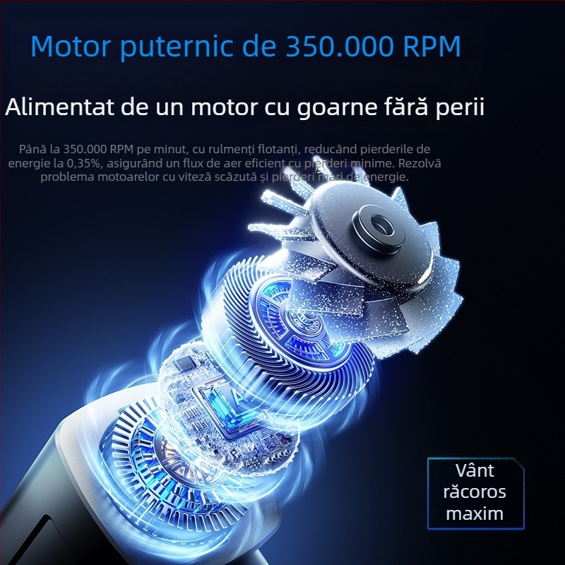 Ventilator de mână cu turbină, 4 viteze, motor brushless, baterie încorporată 2000–4000 mAh, zgomot 36–45 dB