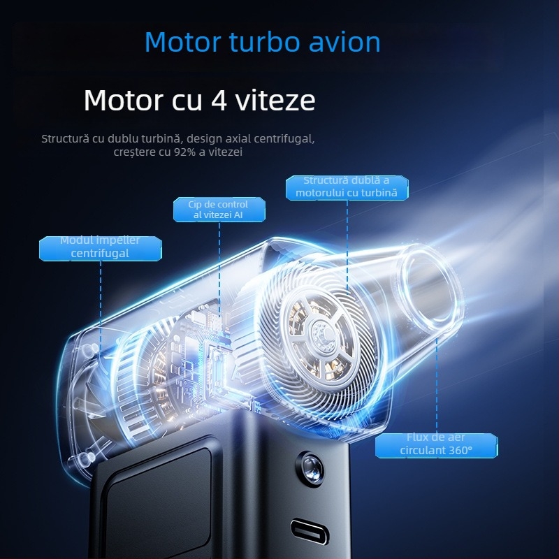 Ventilator de mână cu turbină, 4 viteze, motor brushless, baterie încorporată 2000–4000 mAh, zgomot 36–45 dB