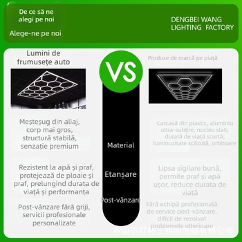 Lumină decorativă LED, fără umbre, lustre energetic eficient, seria Honeycomb HX-BCD-04 – 168W, 220V, 1600 lm, PF 0,8