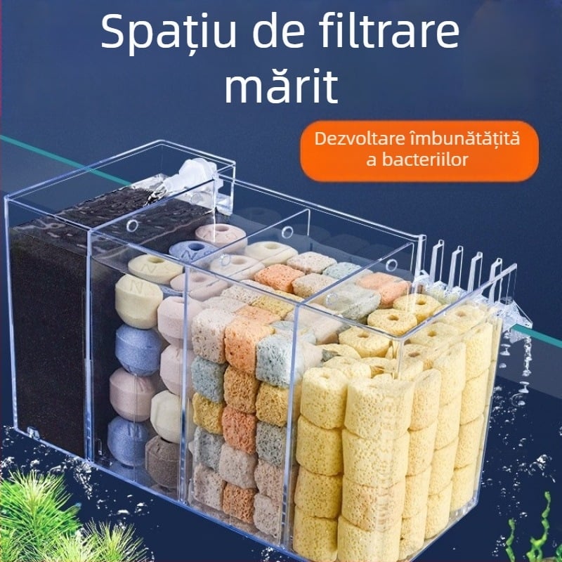 Filtru pentru acvariu montat pe perete, filtrație trei în unu, oxigenare și susținerea bacteriilor benefice, funcționare silențioasă, greutate 1 kg