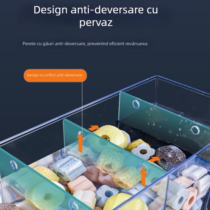 Filtru pentru acvariu montat pe perete, filtrație trei în unu, oxigenare și susținerea bacteriilor benefice, funcționare silențioasă, greutate 1 kg