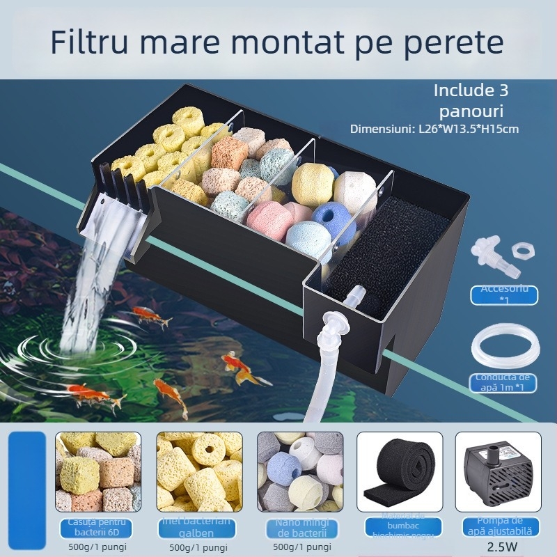 Filtru pentru acvariu montat pe perete, filtrație trei în unu, oxigenare și susținerea bacteriilor benefice, funcționare silențioasă, greutate 1 kg