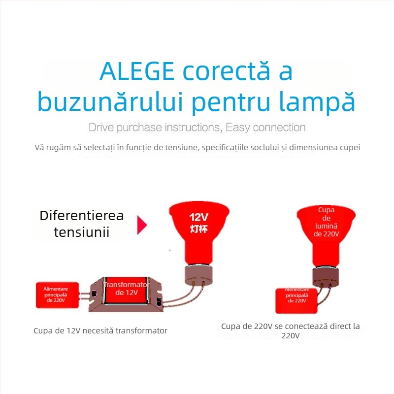Lampă LED în formă de cupă pentru tavan, 60 LEDuri 2835, Sanan Optoelectronics, tensiune de intrare 12V/220V, temperatură culoare 3000–6000K