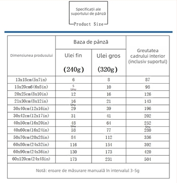 Tablou pe pânză pentru perete, cu ramă din lemn – stil modern minimalist, planetele Sistemului Solar pentru camera copiilor, personalizabil, încadrare, set de un singur obiect sau două piese