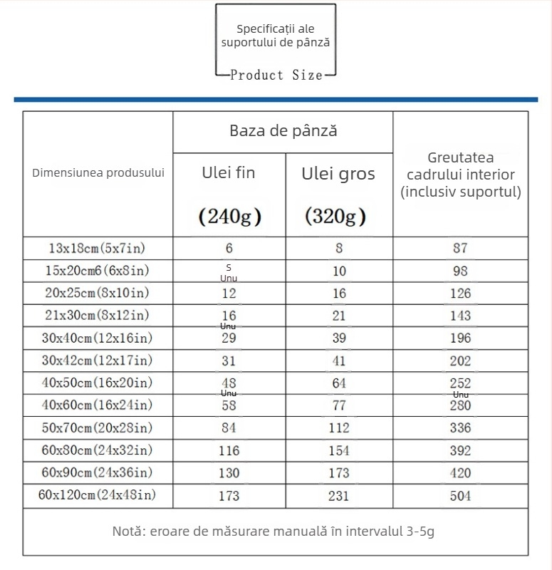 Tablou pe pânză pentru perete, cu ramă din lemn – stil modern minimalist, planetele Sistemului Solar pentru camera copiilor, personalizabil, încadrare, set de un singur obiect sau două piese